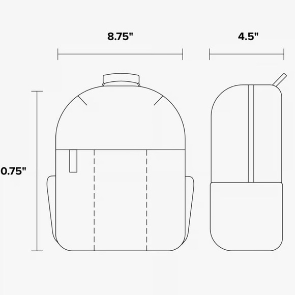 Calpak Luka mini Sage backpack - Picture 7 of 7